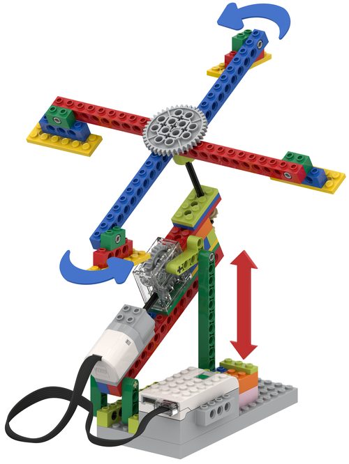 High Ranker Programme sample build